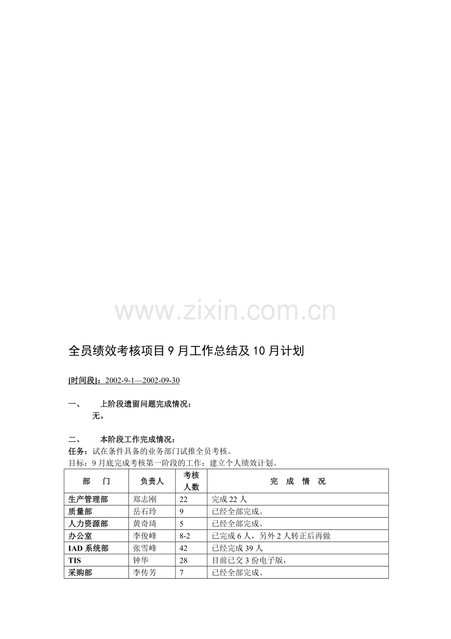 全员绩效考核工作月工作总结及计划(10月)..doc_第1页