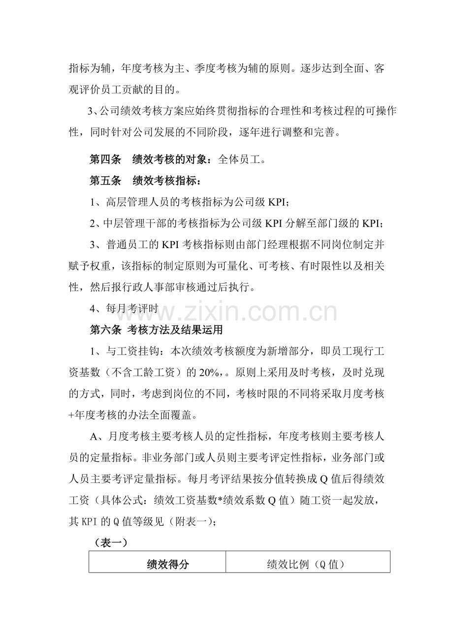 2011年绩效考核管理办法.doc_第2页
