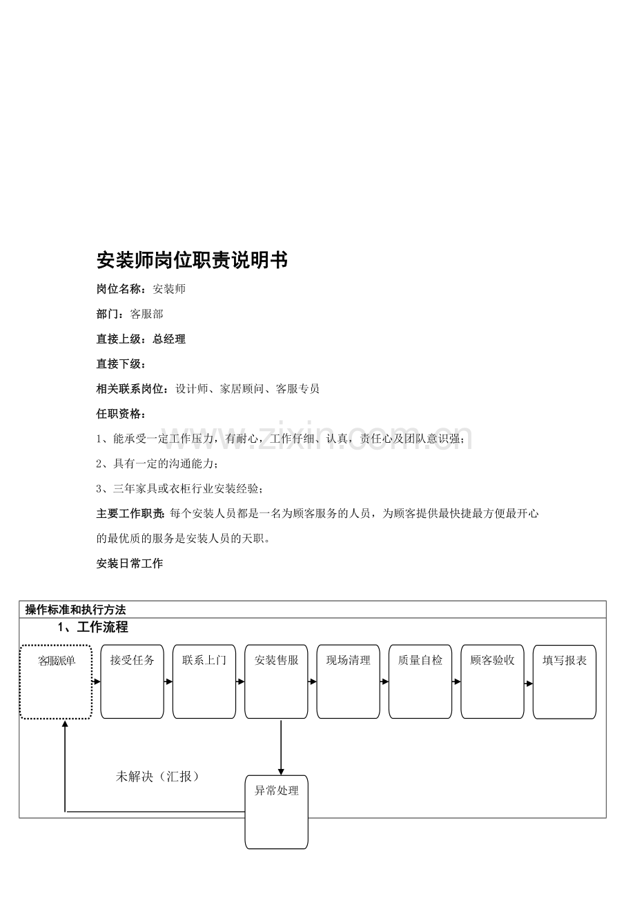安装工岗位职责说明书.doc_第1页