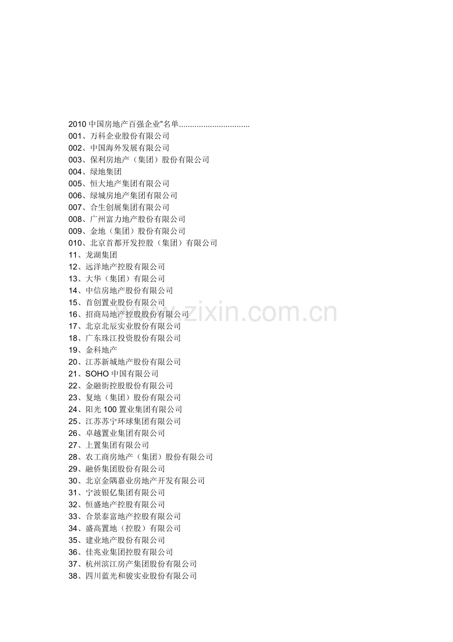 2010中国房地产百强企业.doc_第1页