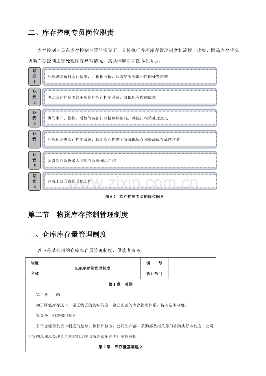 仓库物资存量管理制度.doc_第2页