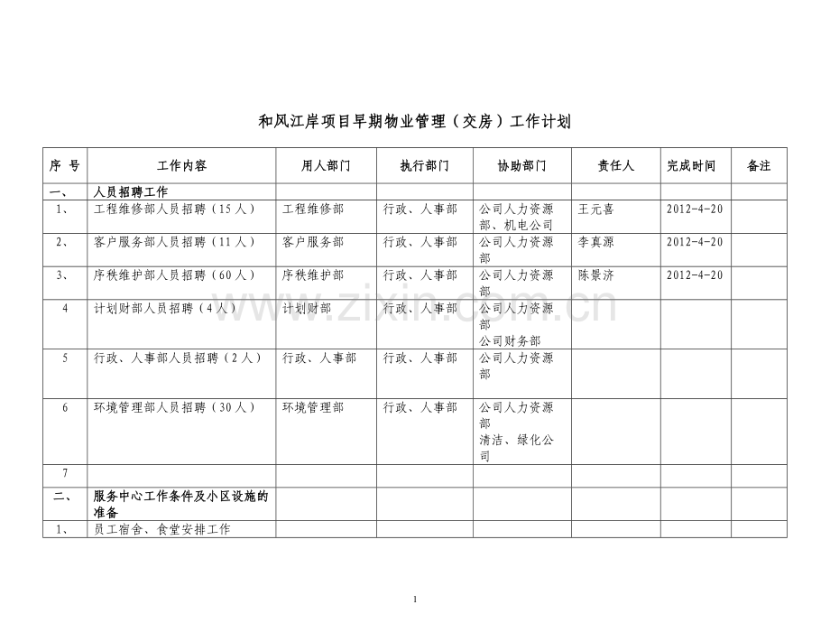 客服部--和风江岸项目早期物业管理(交房)工作计划.doc_第1页