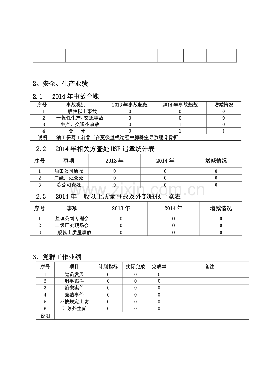 2014年服务二工作总结.doc_第2页