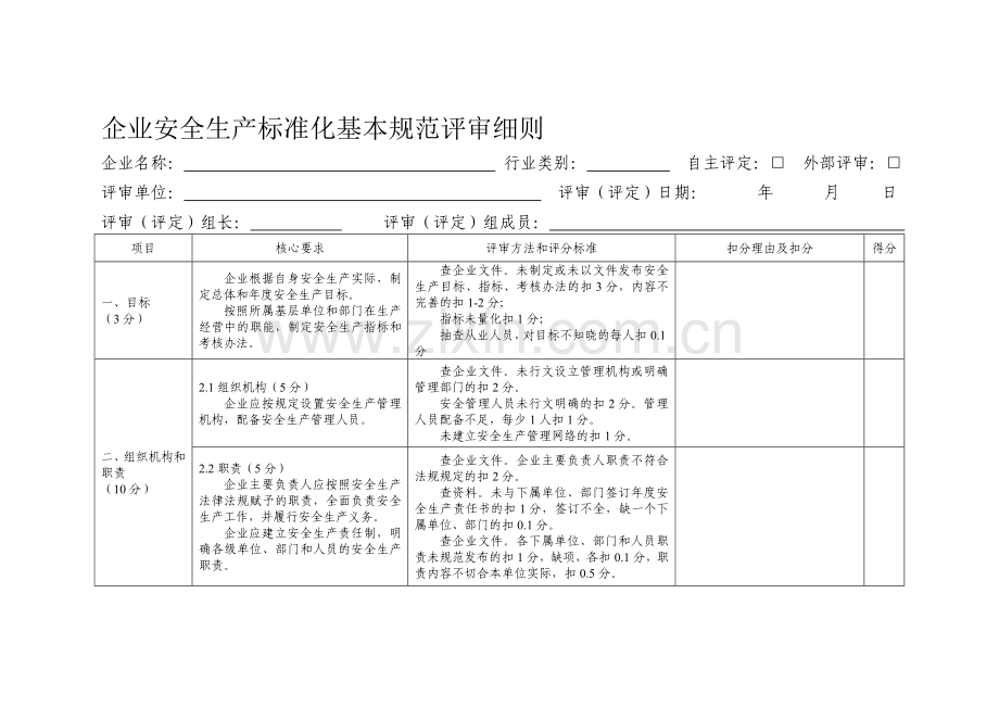 企业安全生产标准化基本规范评审细则-8.12.doc_第1页
