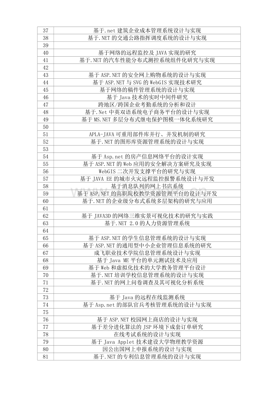 2014年三亚航空旅游职业学院计算机软件工程专业参考表3.doc_第2页