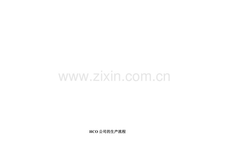 ERP生产管理及财务成本核算流程.doc_第1页