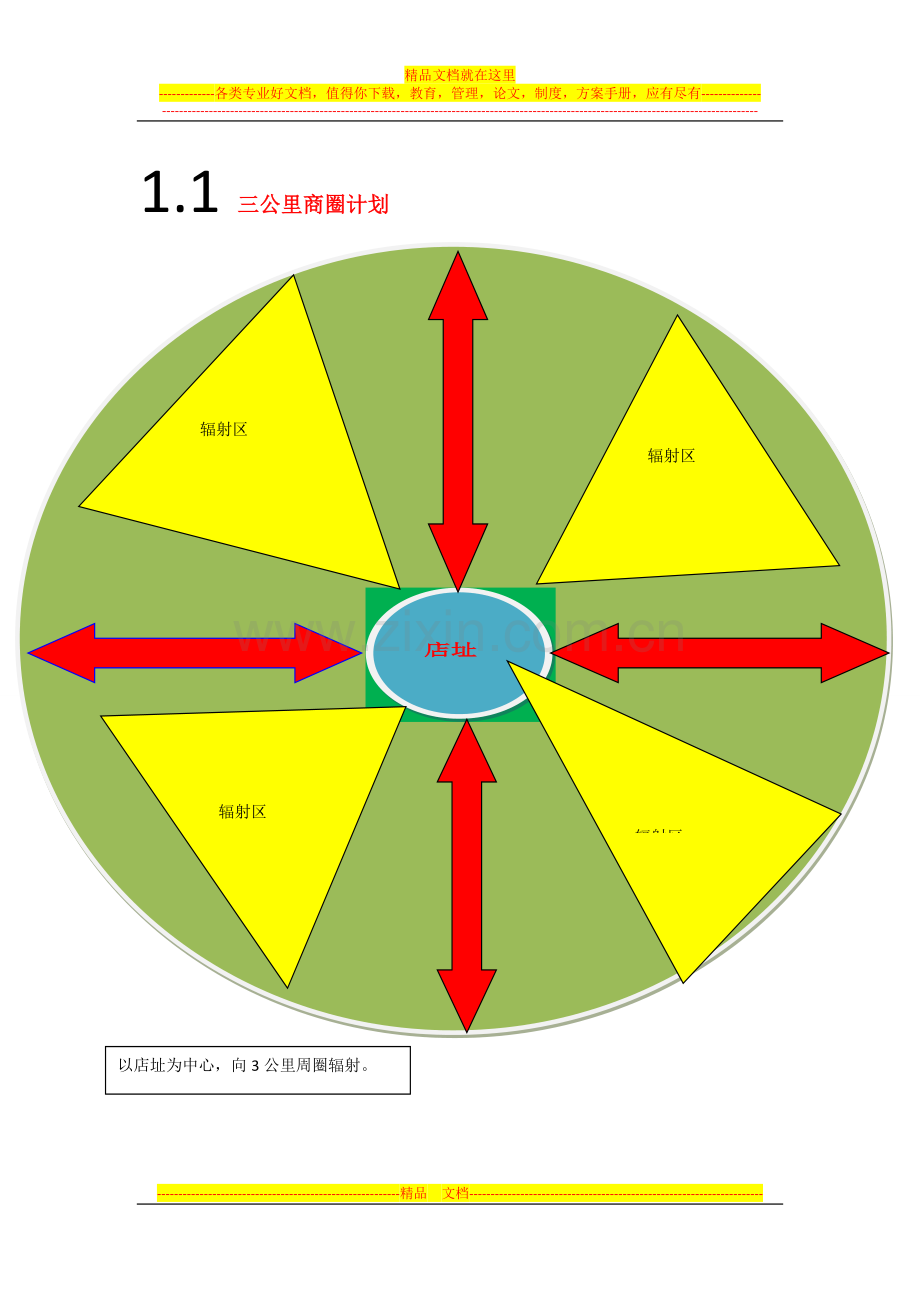 3公里运营手册A10.doc_第2页