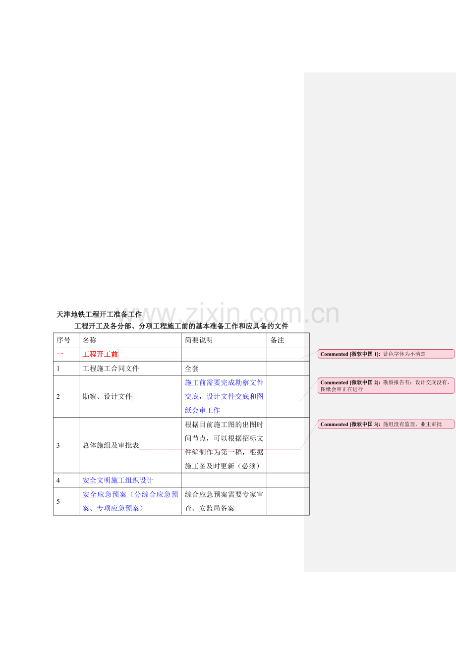 地铁工程开工前应准备的基本工作.doc_第1页