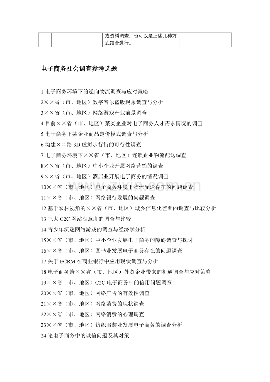 12级电子商务社会调查计划书.doc_第2页
