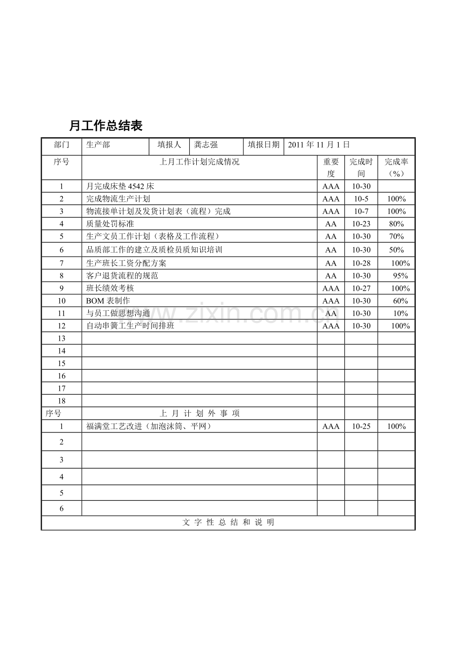 生产部10月工作总结及11月工作计划.doc_第1页
