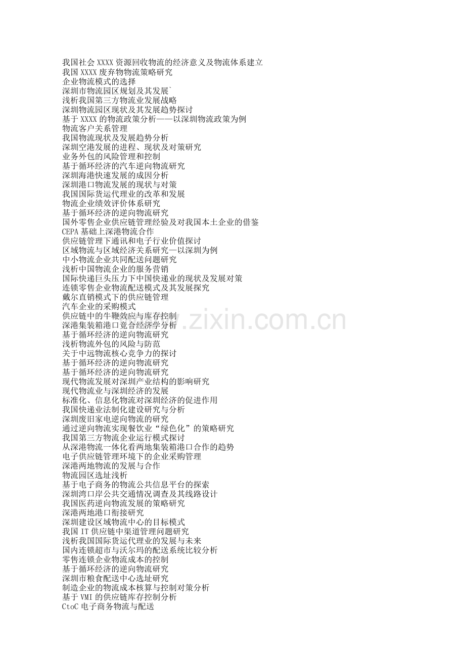 2010届物流毕业论文题目.doc_第1页