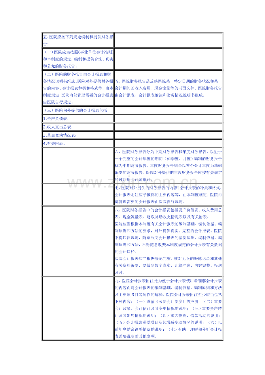 修旧制度对比.doc_第2页