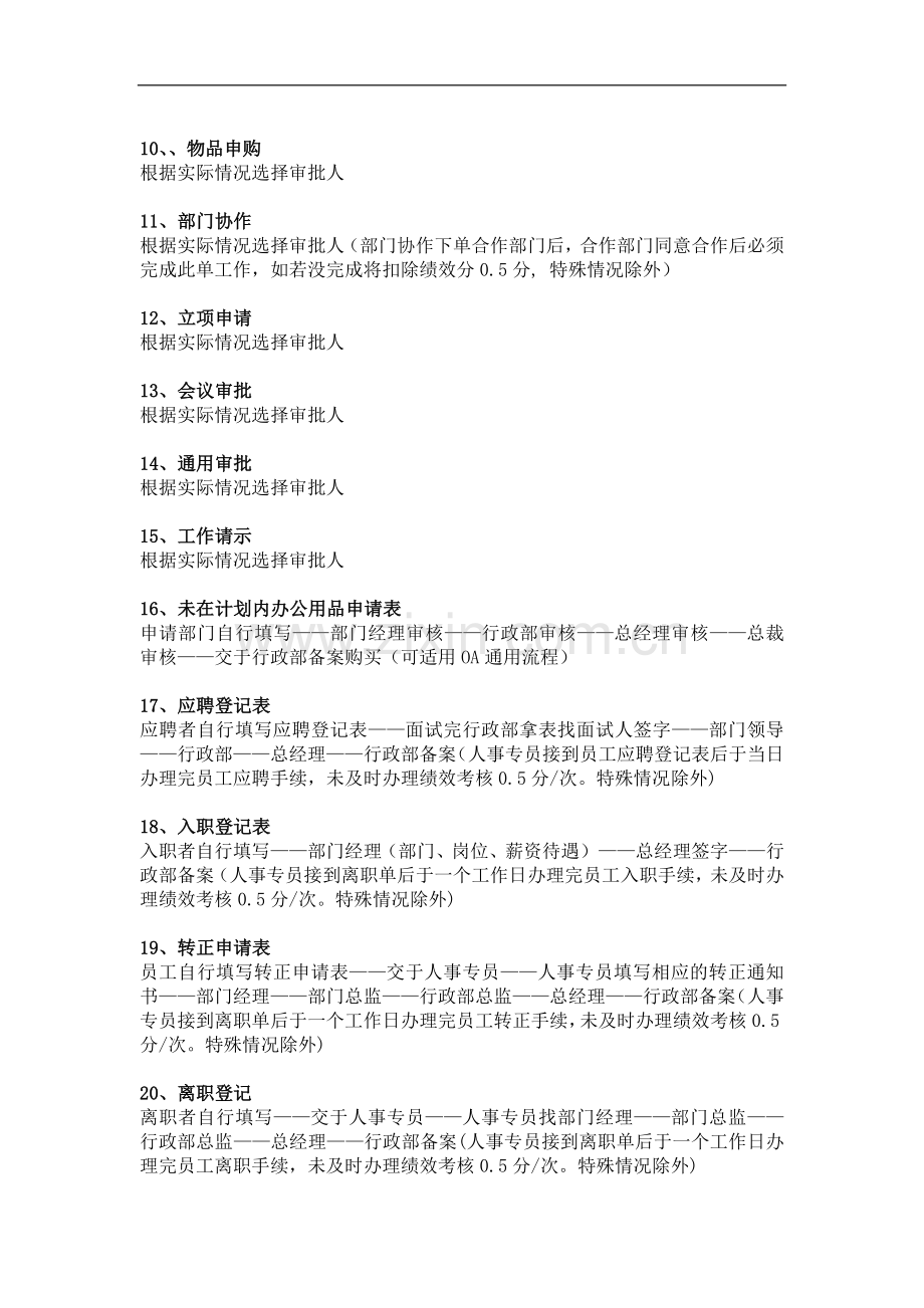影视公司工作签字流程模版.docx_第2页