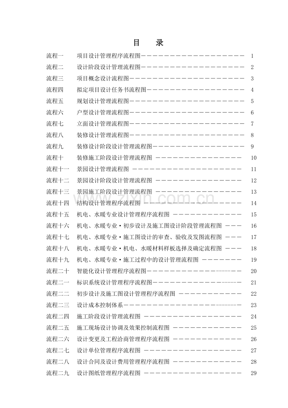 某地产公司项目设计管理流程图.doc_第2页