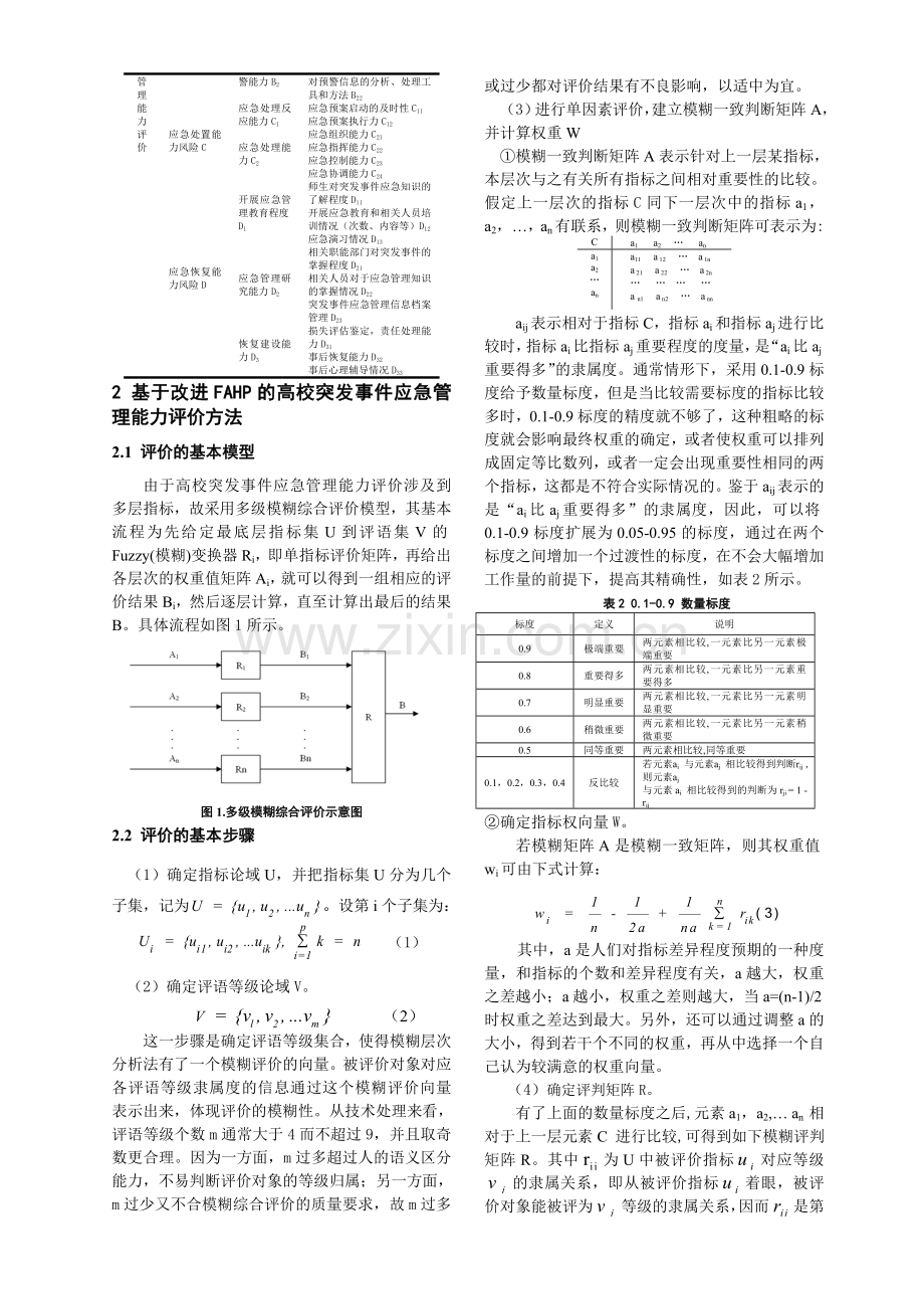 基于风险因素的高校突发事件应急管理能力评价研究.doc_第2页