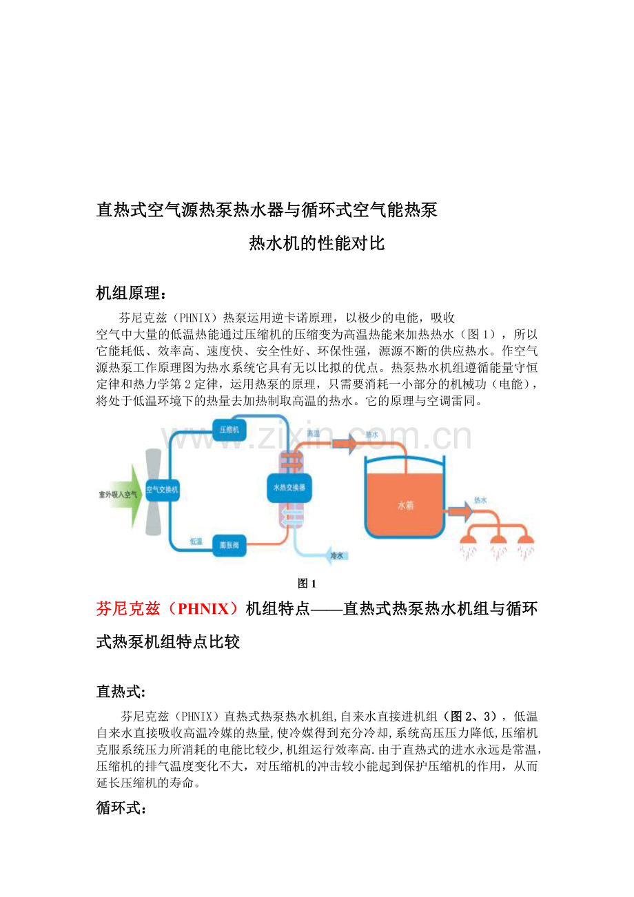 直热式和循环式空气源热泵热水机对比分析(蔡汝克)03.doc_第1页