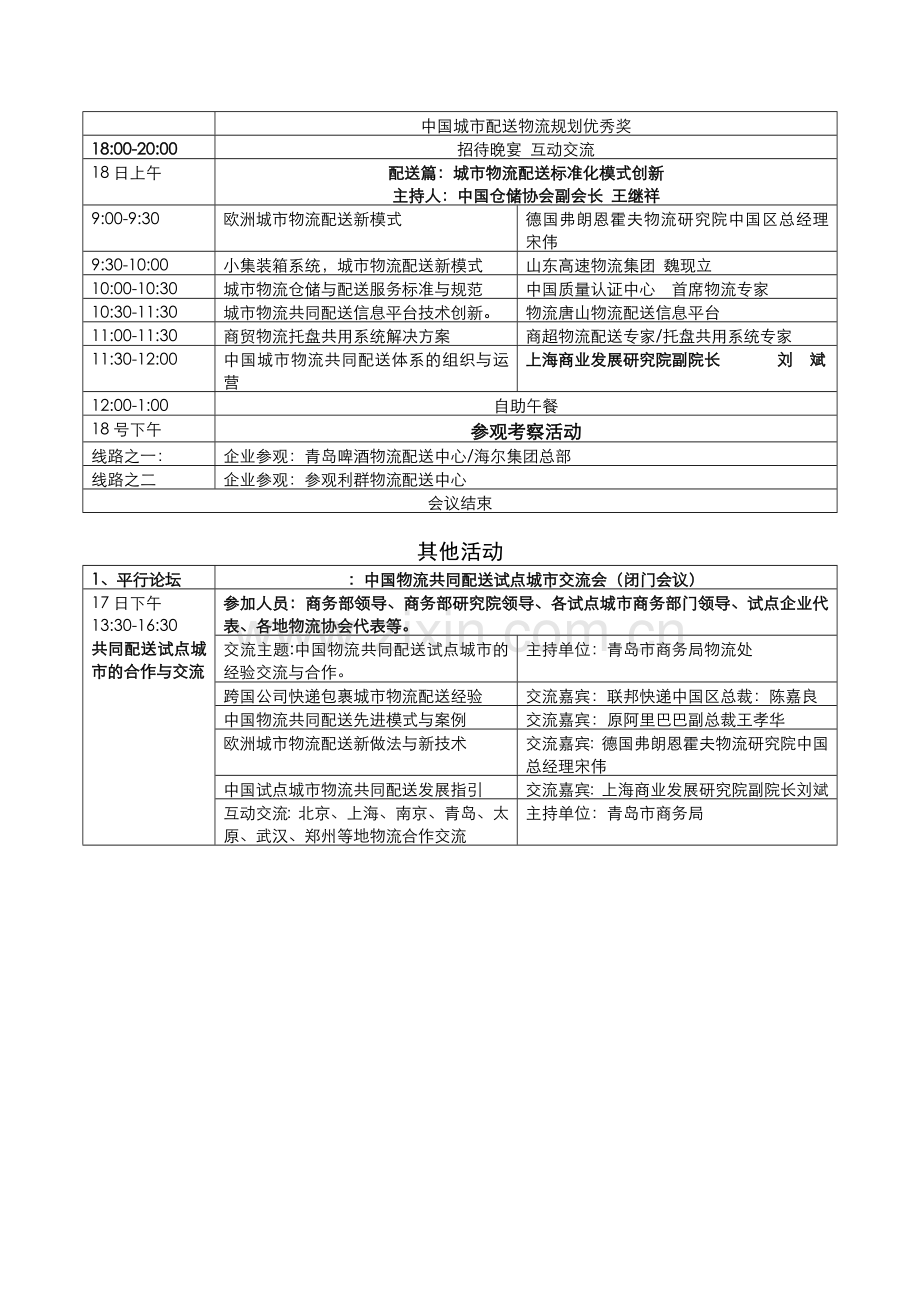 第六届城市物流发展论坛会议议程郭.doc_第2页