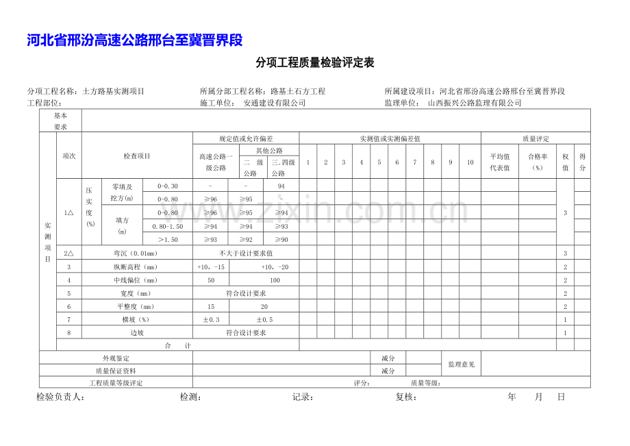 公路工程质量检验评定表.doc_第1页