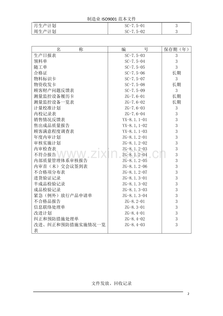 ISO9001表格大全.doc_第2页