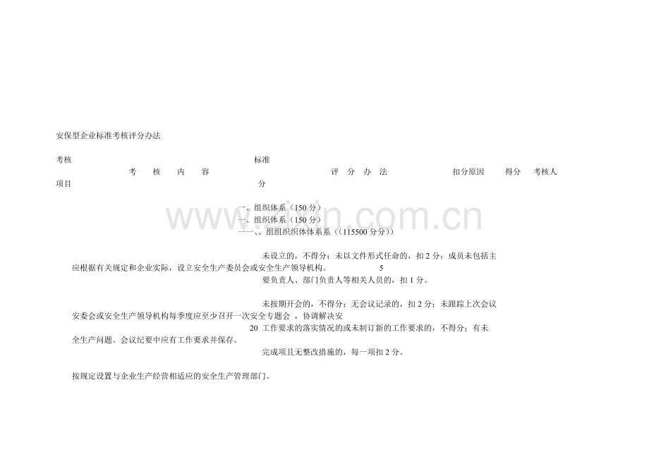 安保型企业标准考核评分办法.doc_第1页