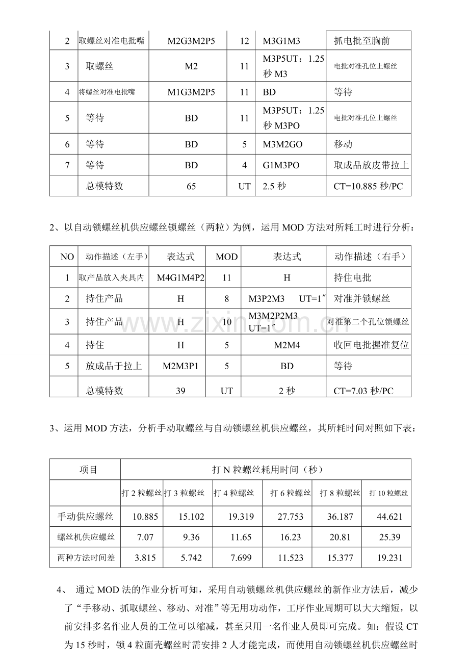 全自动锁螺丝机可行性分析报告-R001版.doc_第2页