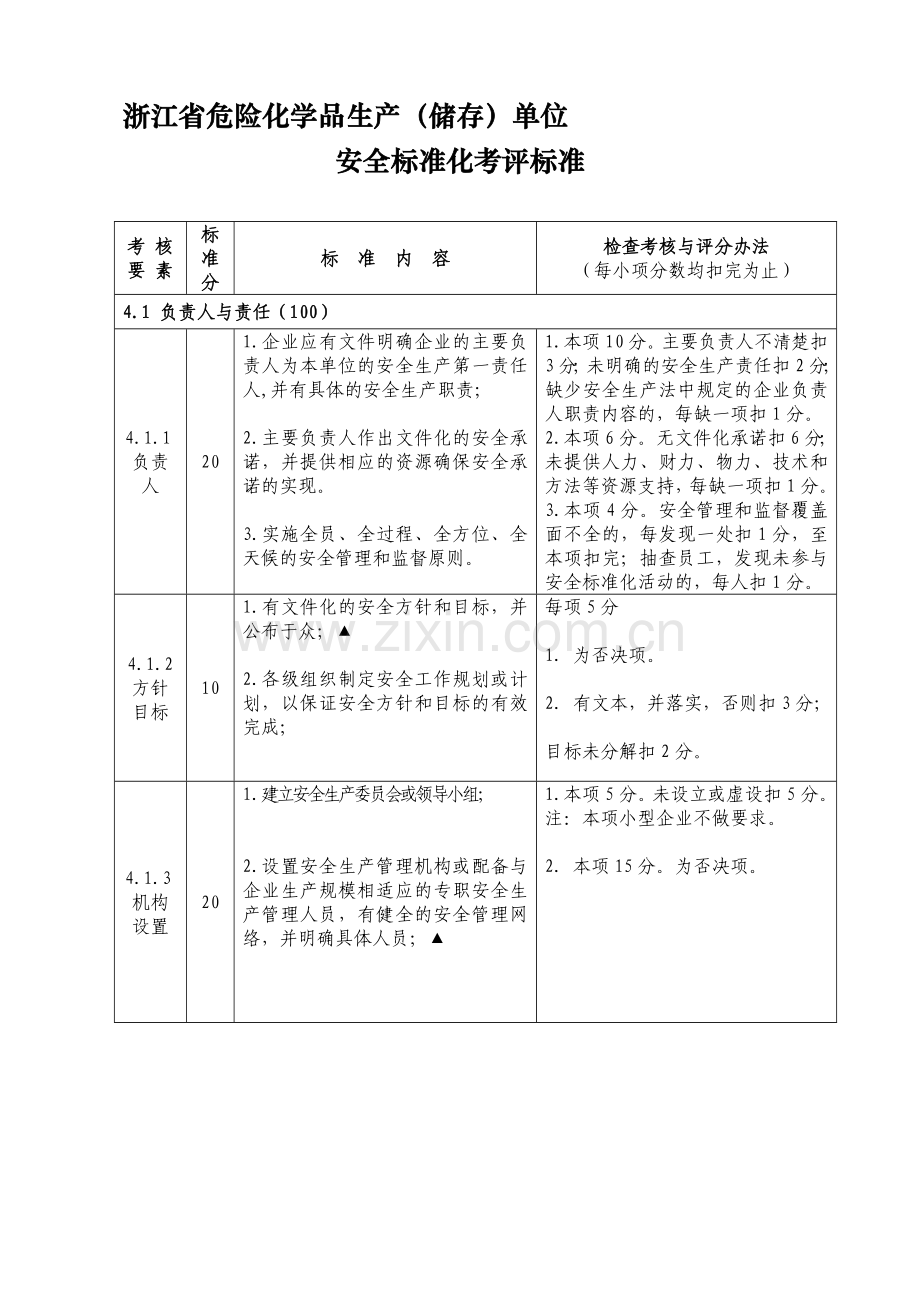 浙江省危险化学品生产(储存)单位安全标准化考评标准.doc_第1页