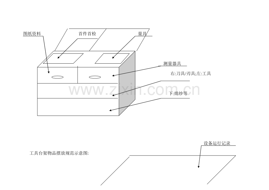 5S定置管理图.doc_第2页