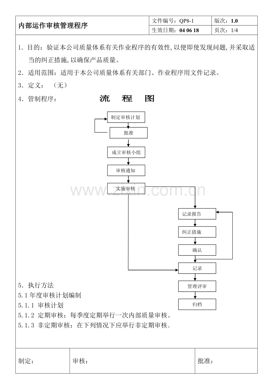 ISO内审流程.doc_第1页
