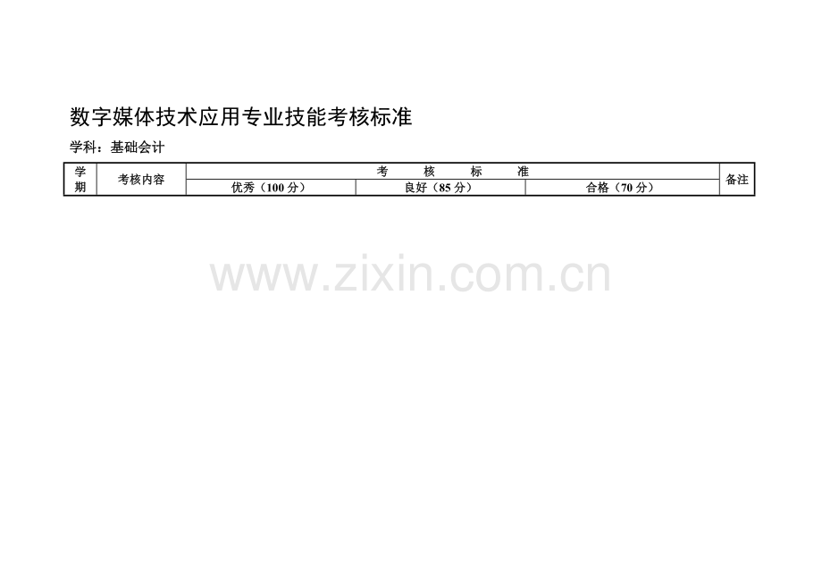 (例)学校制度汇编---会计电算化专业考核标准.doc_第1页