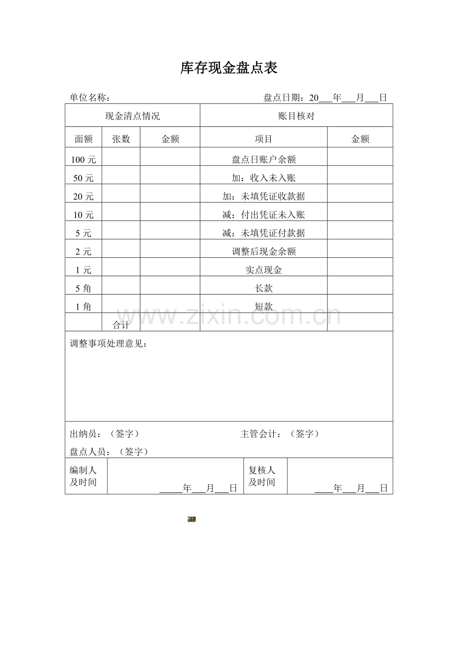 库存现金盘点表-模板WORD.doc_第1页