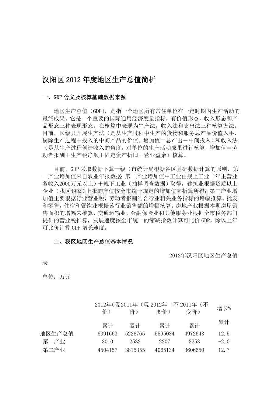 汉阳区2012年度地区生产总值.doc_第1页