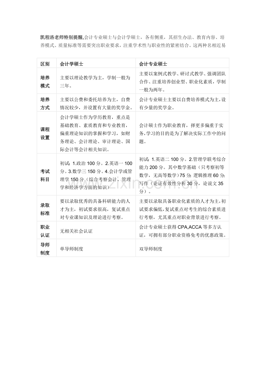 西南民族大学2015年会计硕士MPAcc招生.doc_第2页