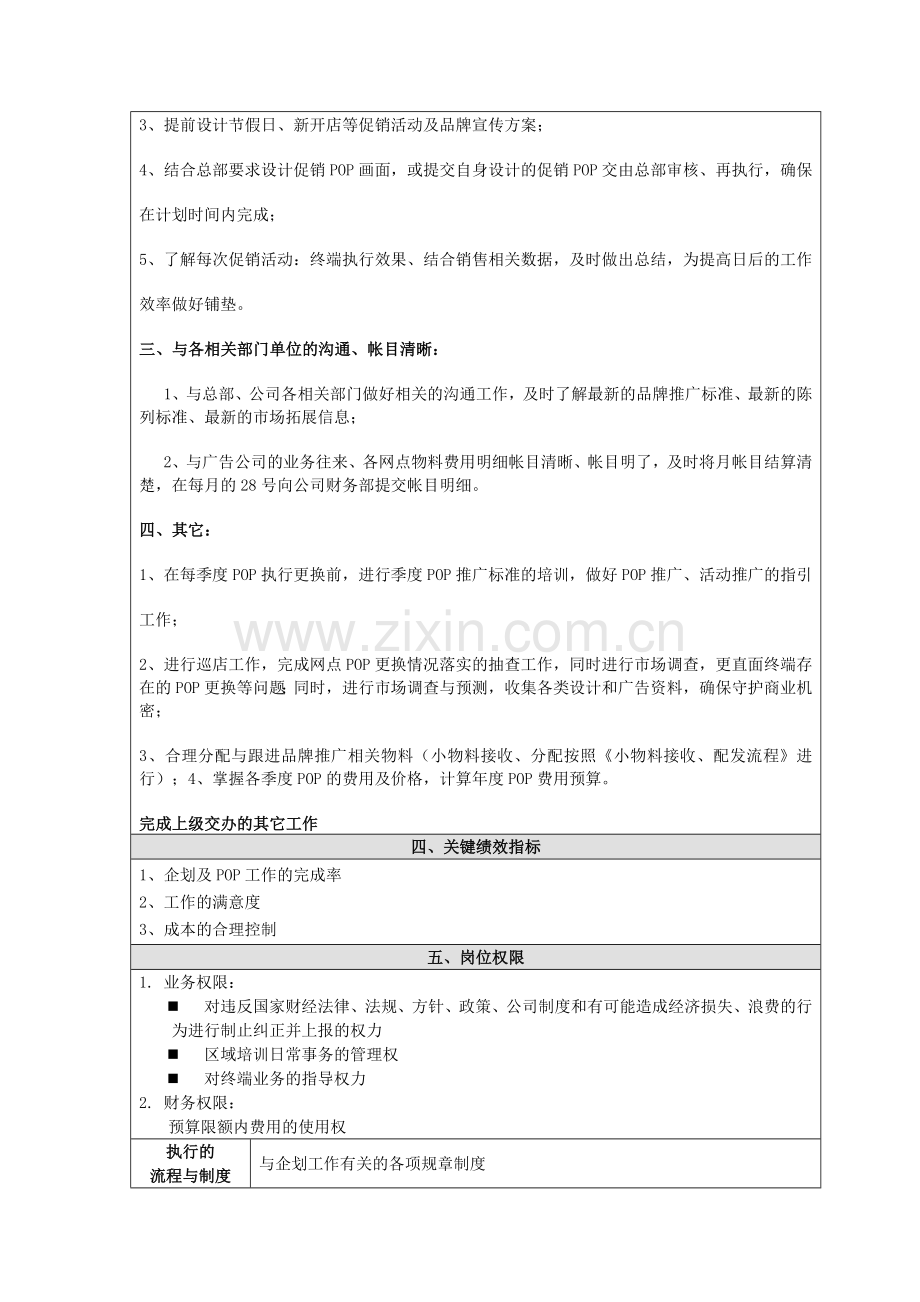 企业企划专员岗位说明书(岗位职责).doc_第2页