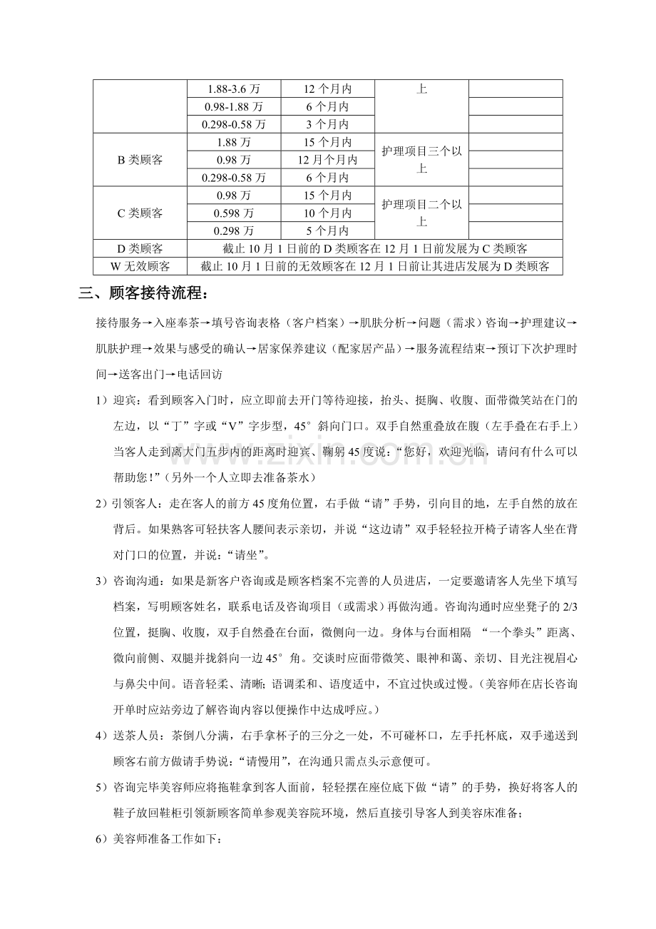 直营部顾客管理流程.doc_第2页