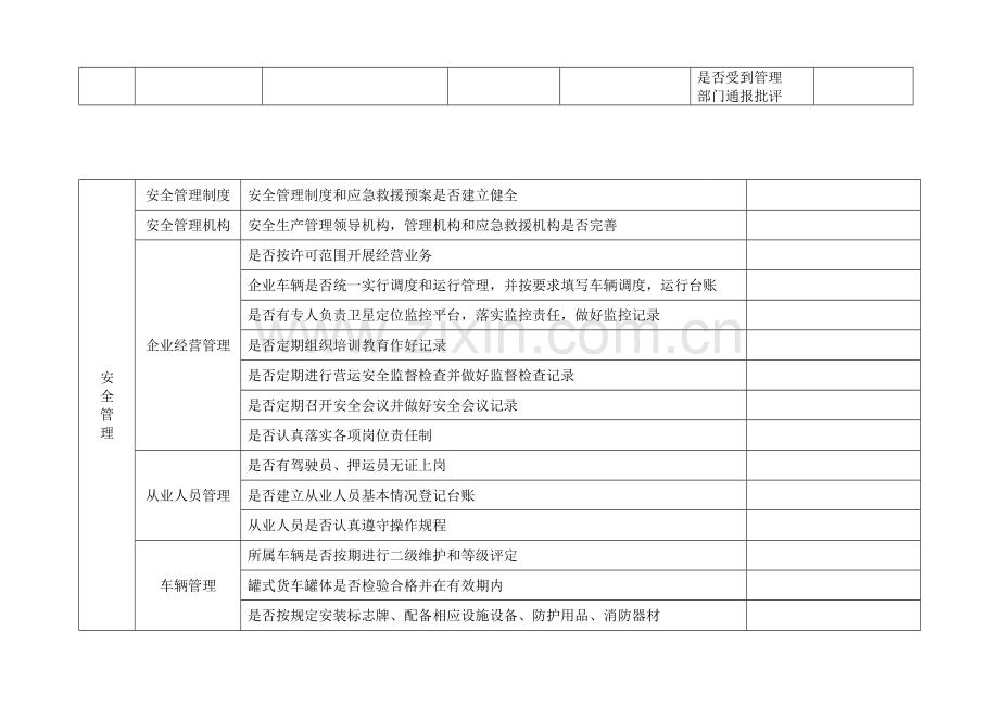 佳木斯市道路危险货物运输企业质量信誉考核申报表.doc_第2页