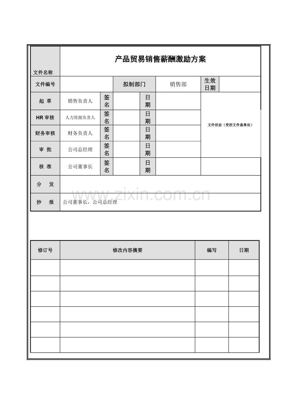 产品贸易公司销售薪酬方案.doc_第1页