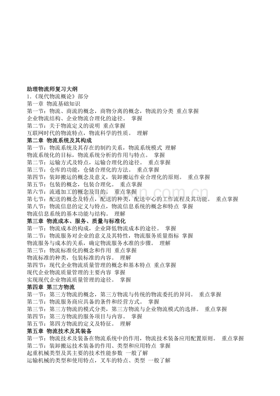助理物流师大纲.doc_第1页