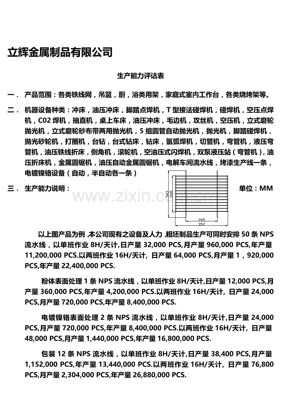 生产能力分析表.doc_第1页