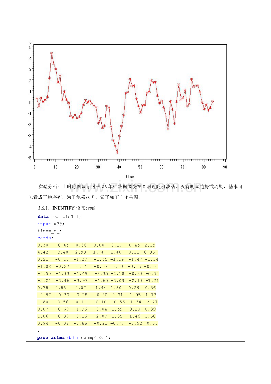 平稳时间序列分析-实验报告模版.doc_第2页