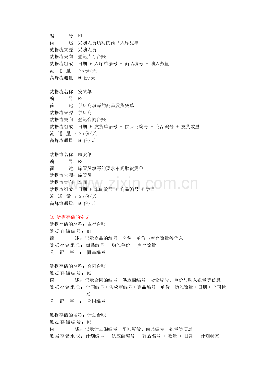 仓库管理系统的数据字典.doc_第2页