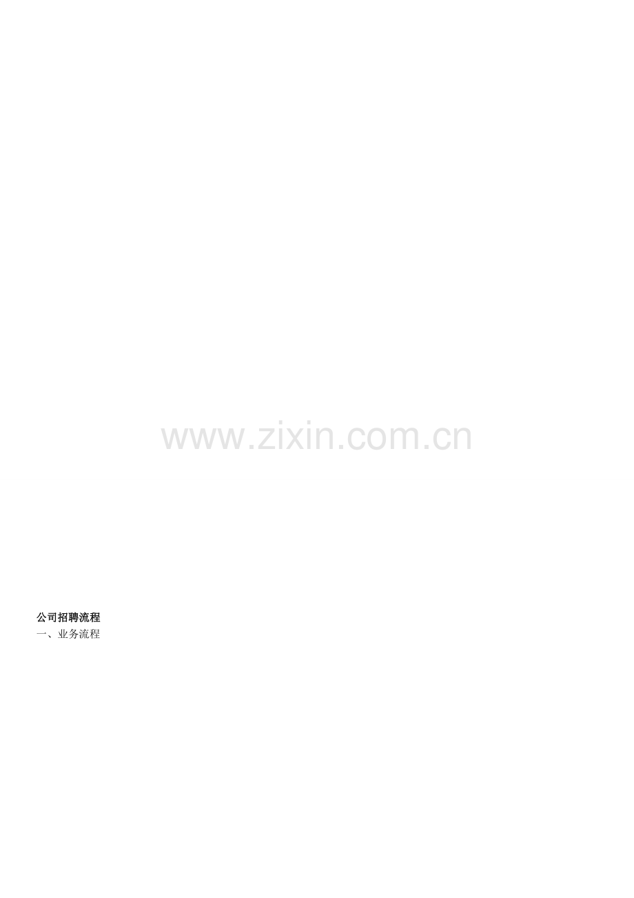公司招聘流程图.doc_第1页