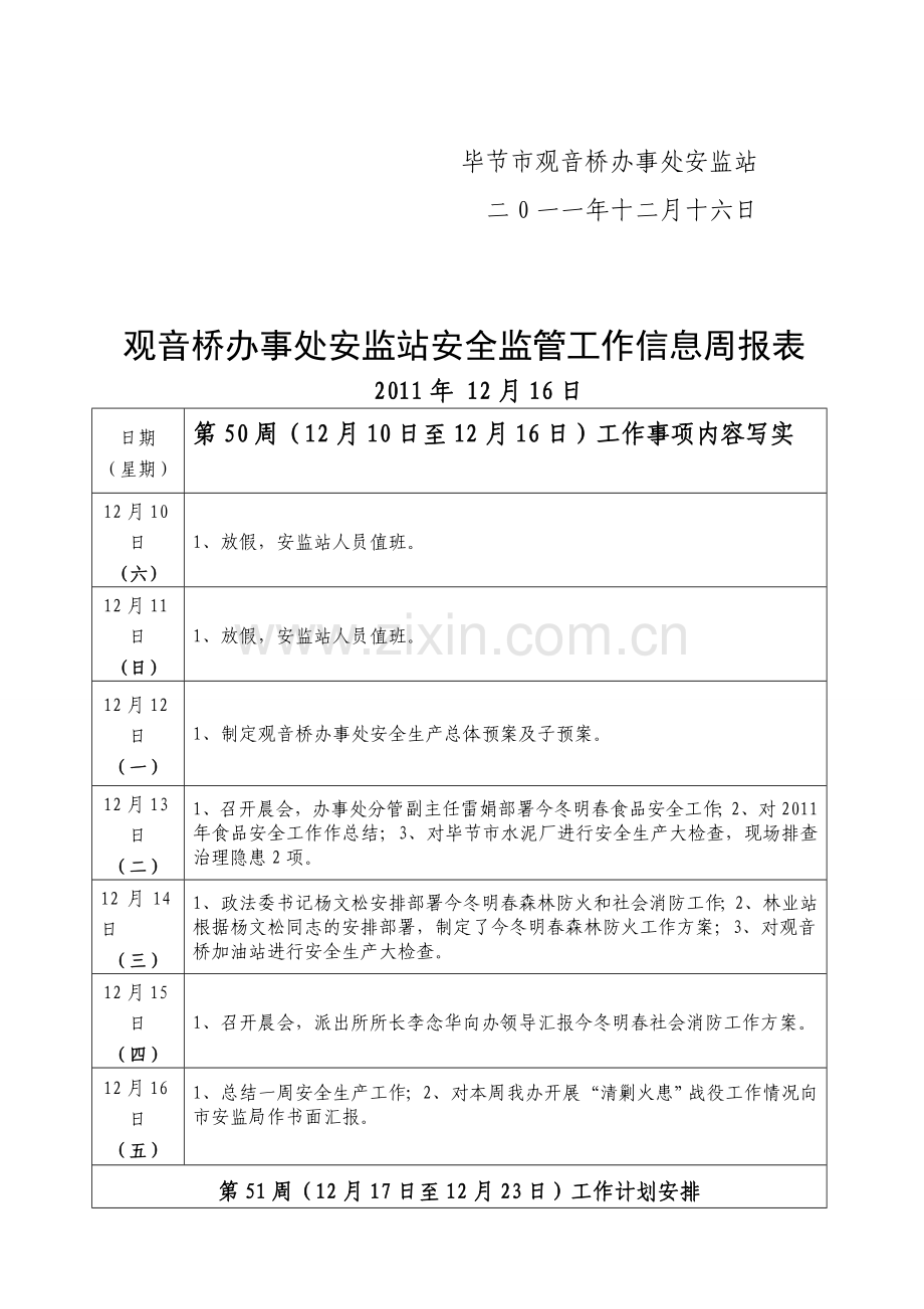 安全生产工作第50周报表.doc_第2页