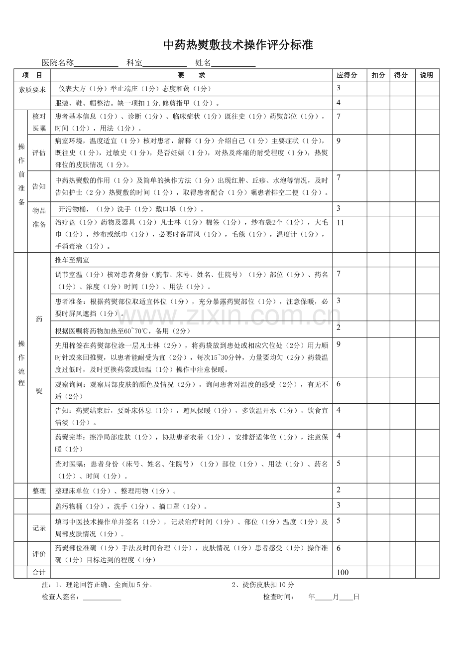 中药热熨敷技术操作评分标准.doc_第1页