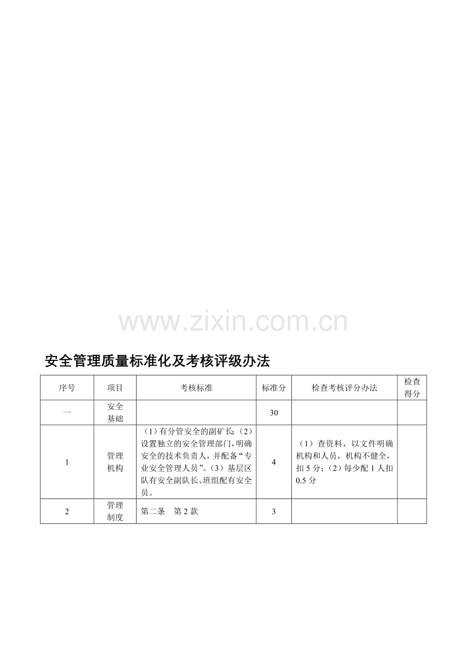 安全管理质量标准化及考核评级办法.doc_第1页