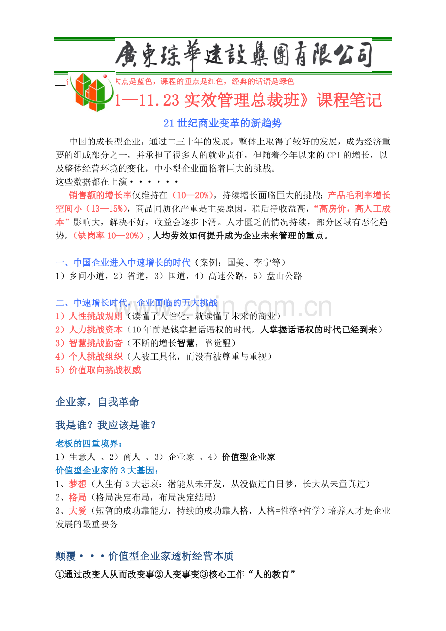 《11.21—11.23实效管理总裁班》课程笔记.doc_第1页