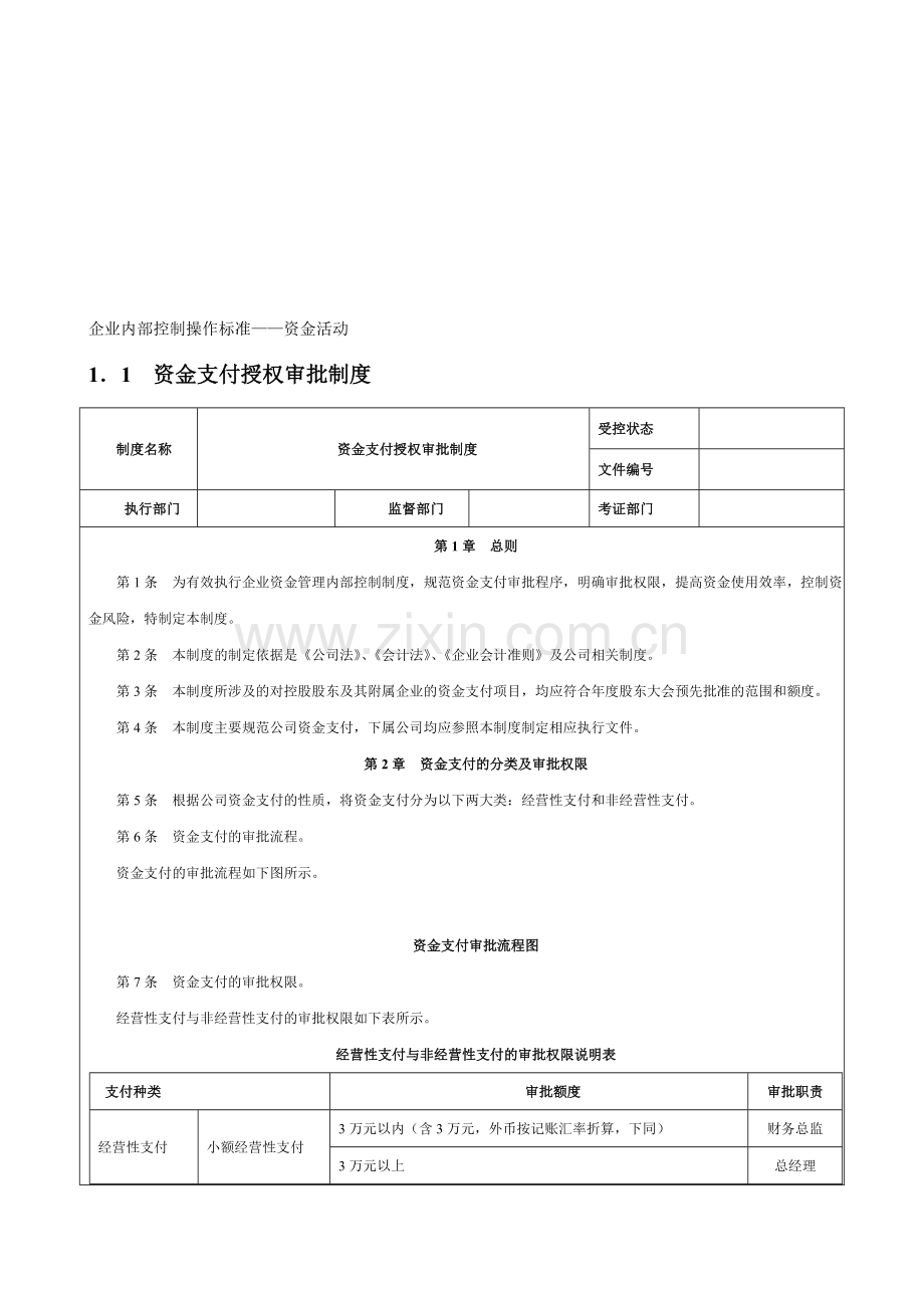 企业内控制度—资金活动管理制度.doc_第1页