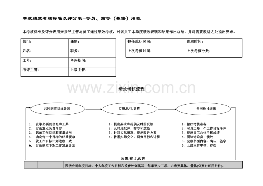 台资企业季度绩效考核标准及评分表--专员、高专(幕僚)用表.doc_第1页