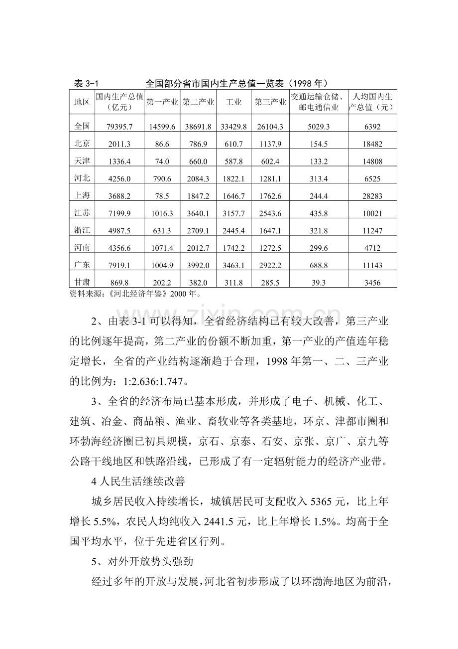 第三章--公路投入对河北省GDP拉动影响分析.doc_第2页