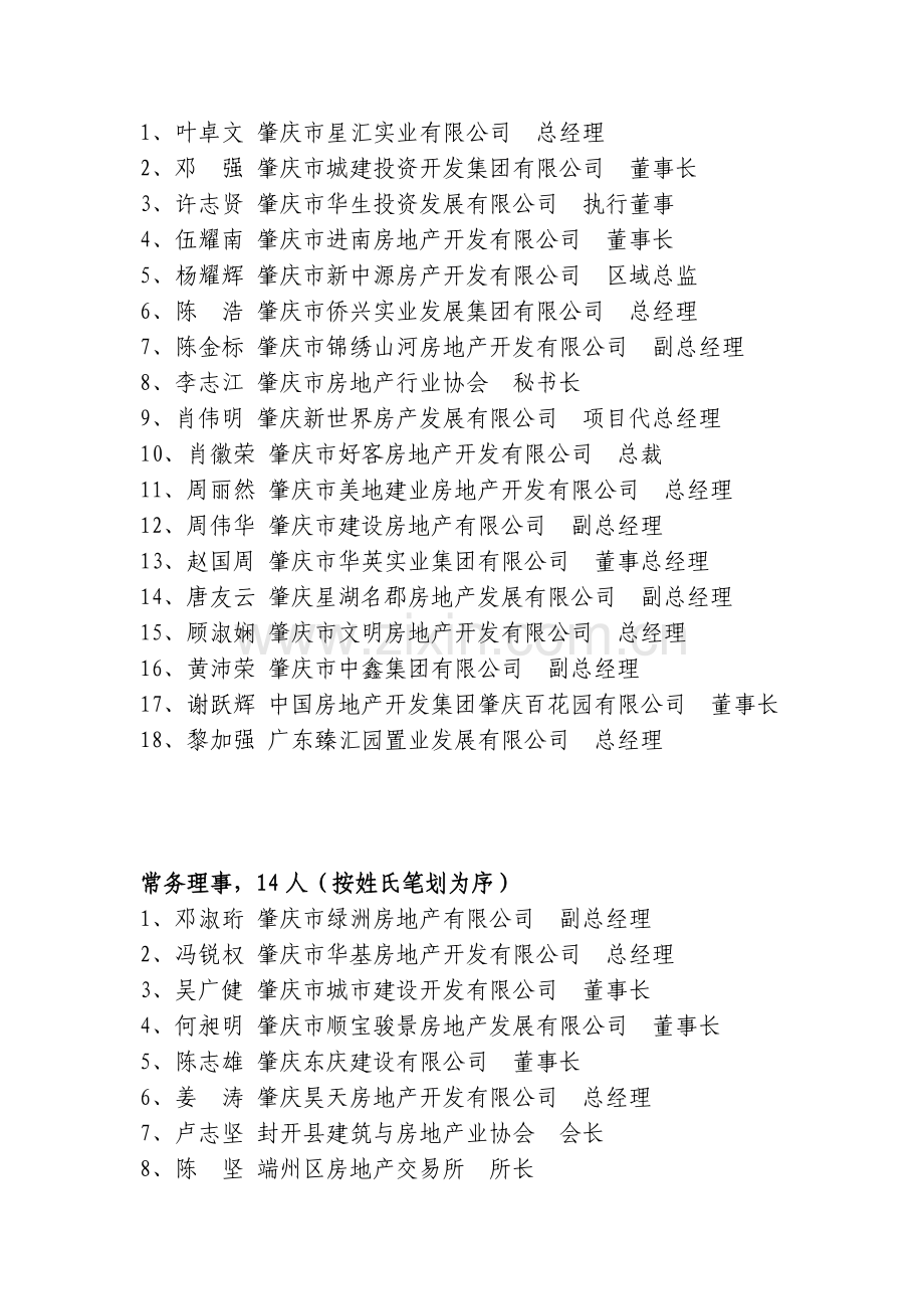 肇庆市房地产行业协会领导架构.doc_第2页
