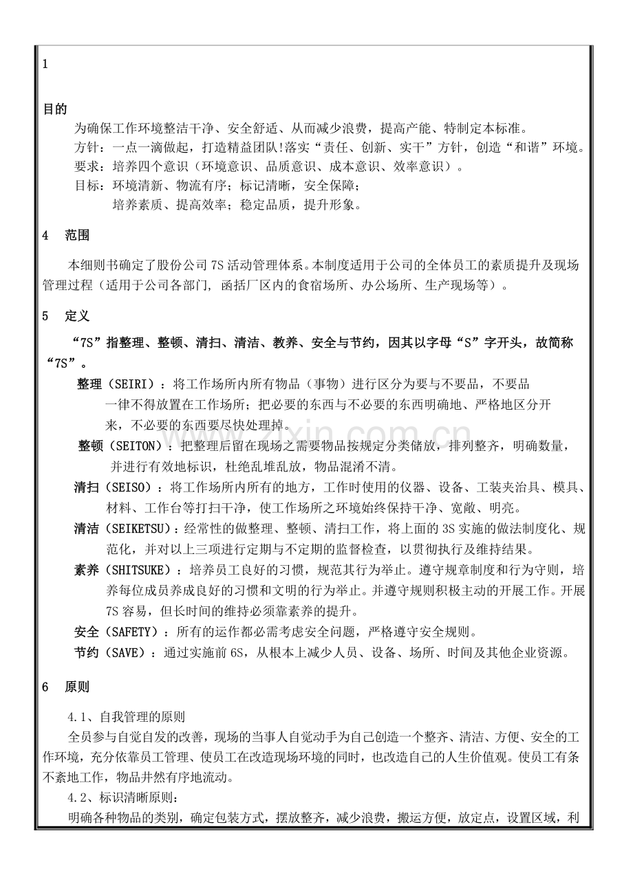 CT-MOS-010--7S现场管理规范.doc_第1页
